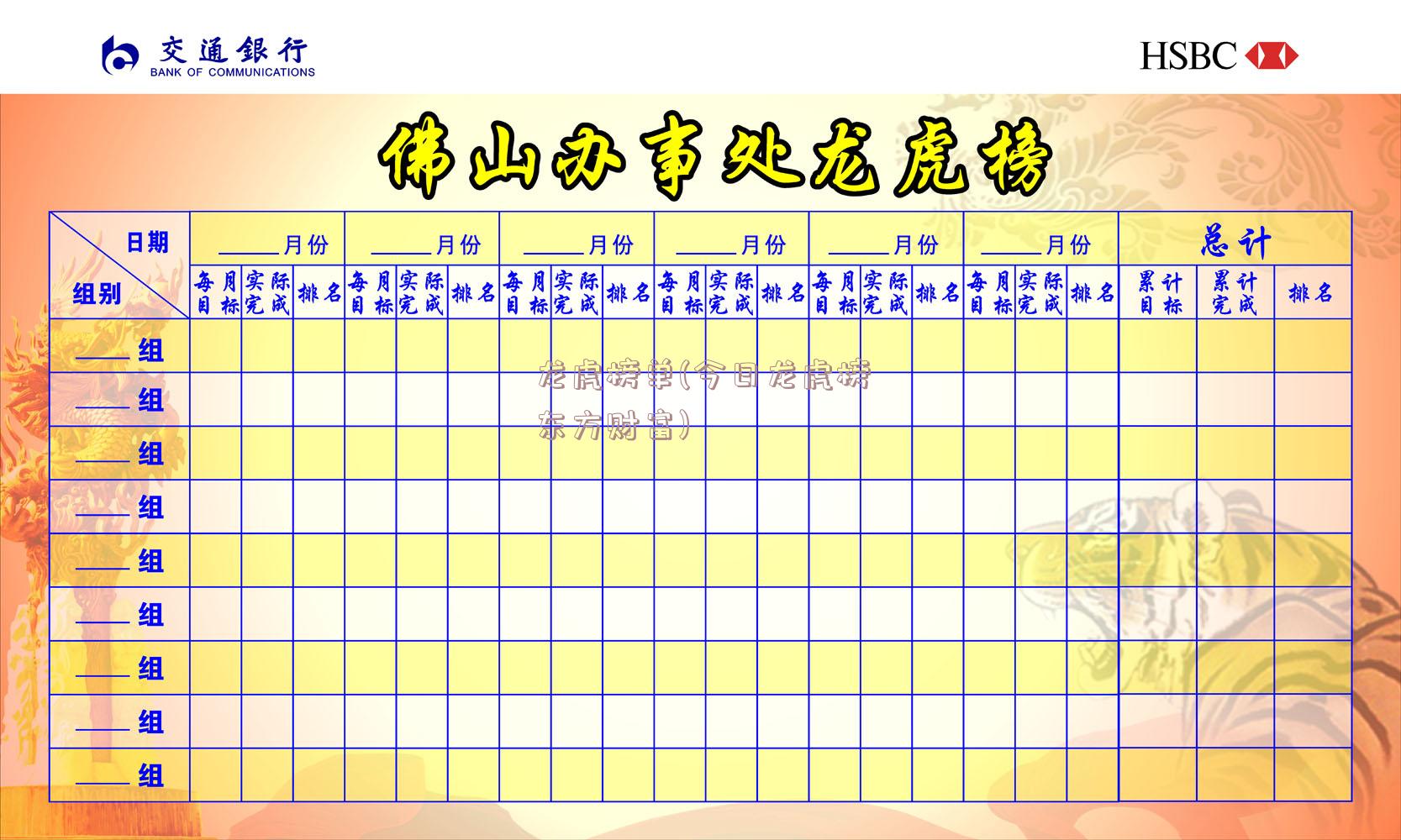 龙虎榜单(今日龙虎榜东方财富)