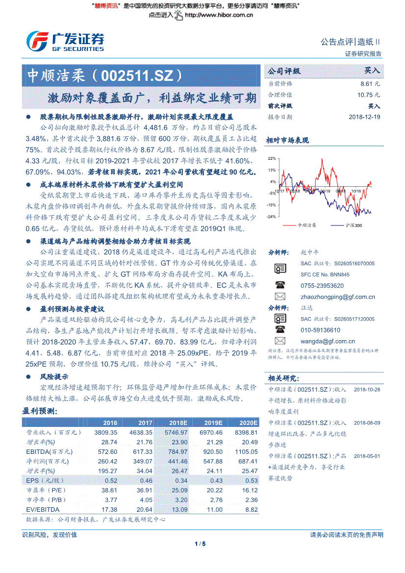 中顺洁柔股吧(中顺洁柔最新消息)