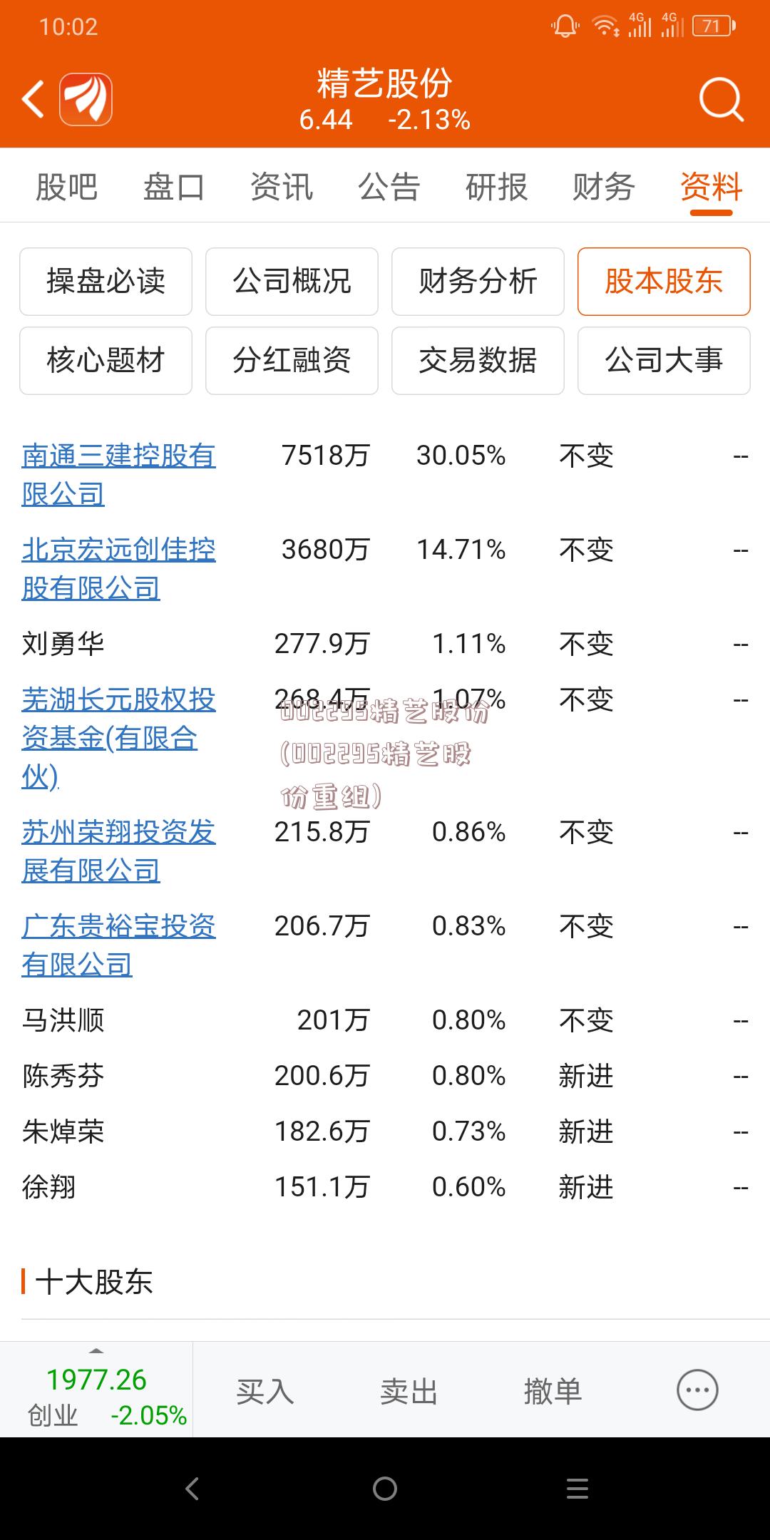 002295精艺股份(002295精艺股份重组)