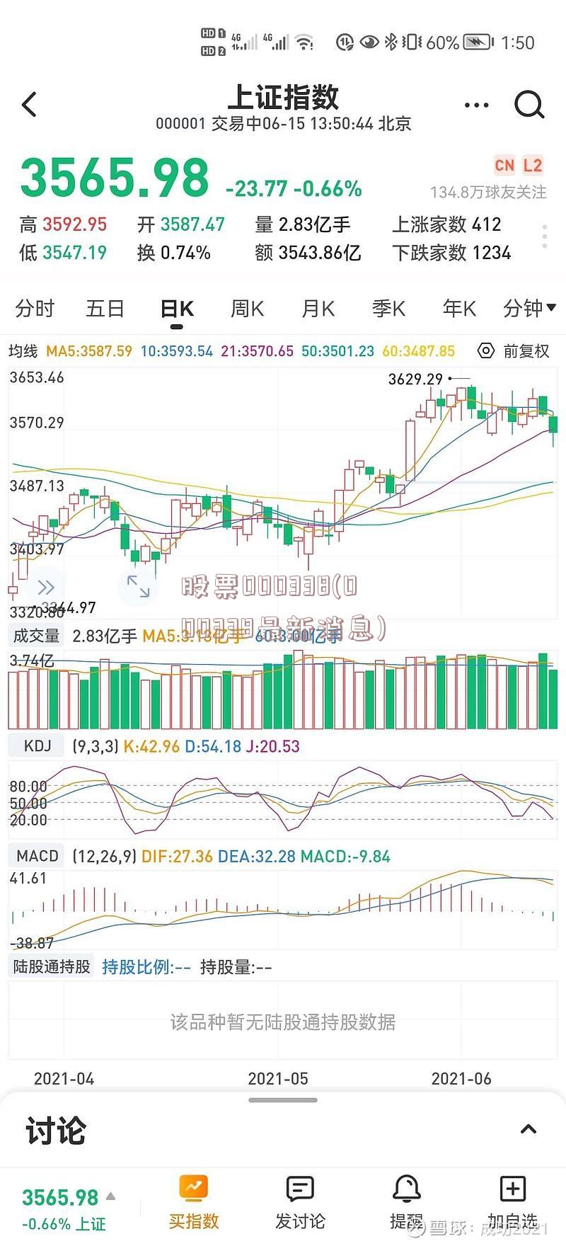 股票000338(000338最新消息)
