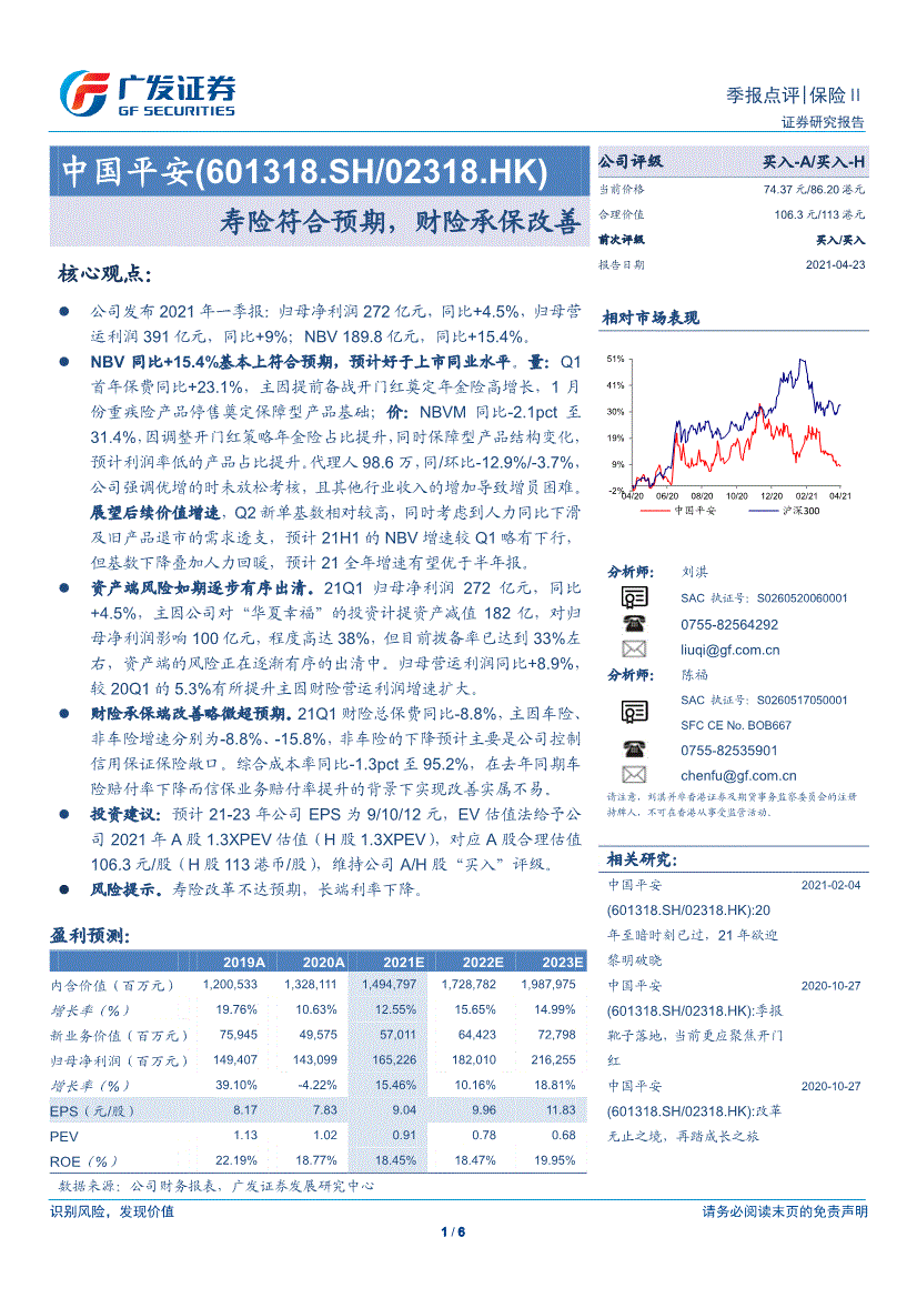 601318中国平安(601318是中国的吗)