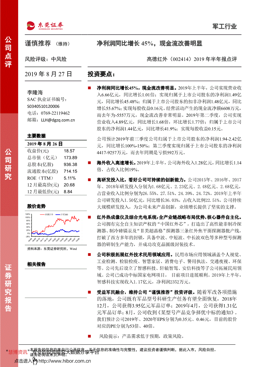 关于高德红外002414的信息