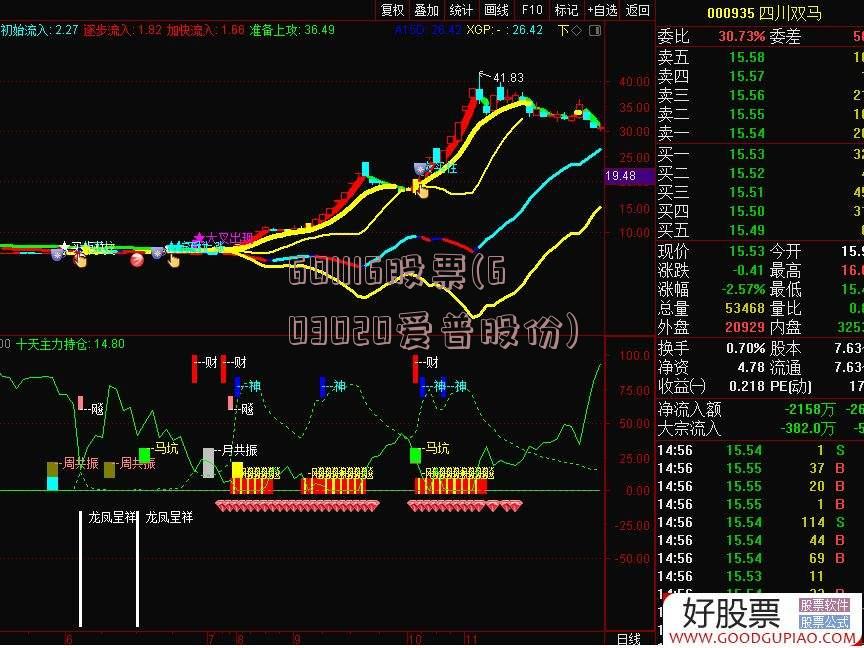 601116股票(603020爱普股份)