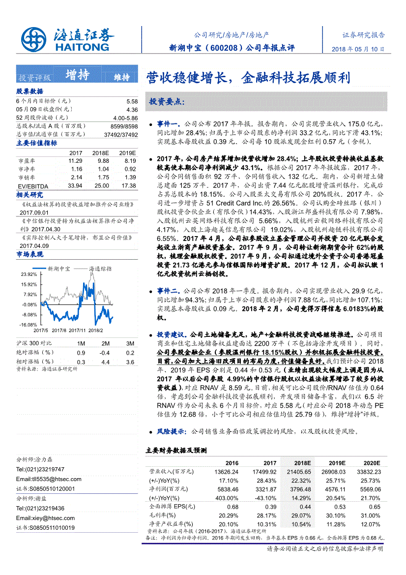 600208股票(000690最新消息)