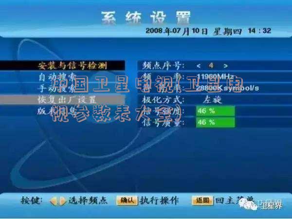 中国卫星电视(卫星电视参数表大全)