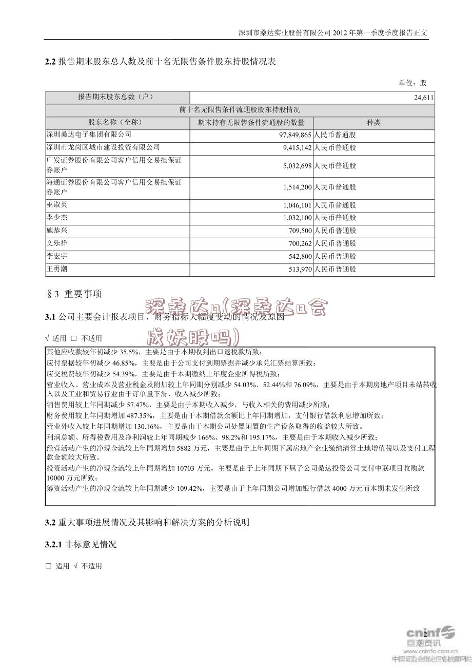 深桑达a(深桑达a会成妖股吗)