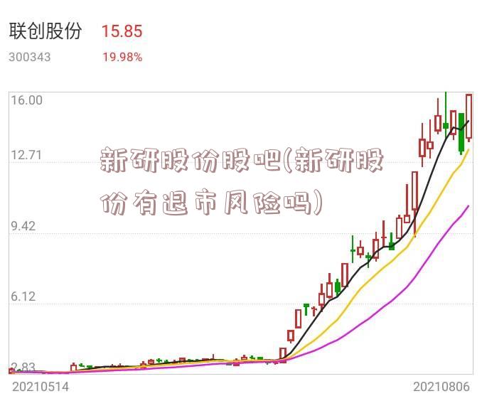 新研股份股吧(新研股份有退市风险吗)