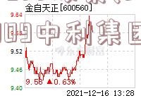 600560股票(002309中利集团股票)