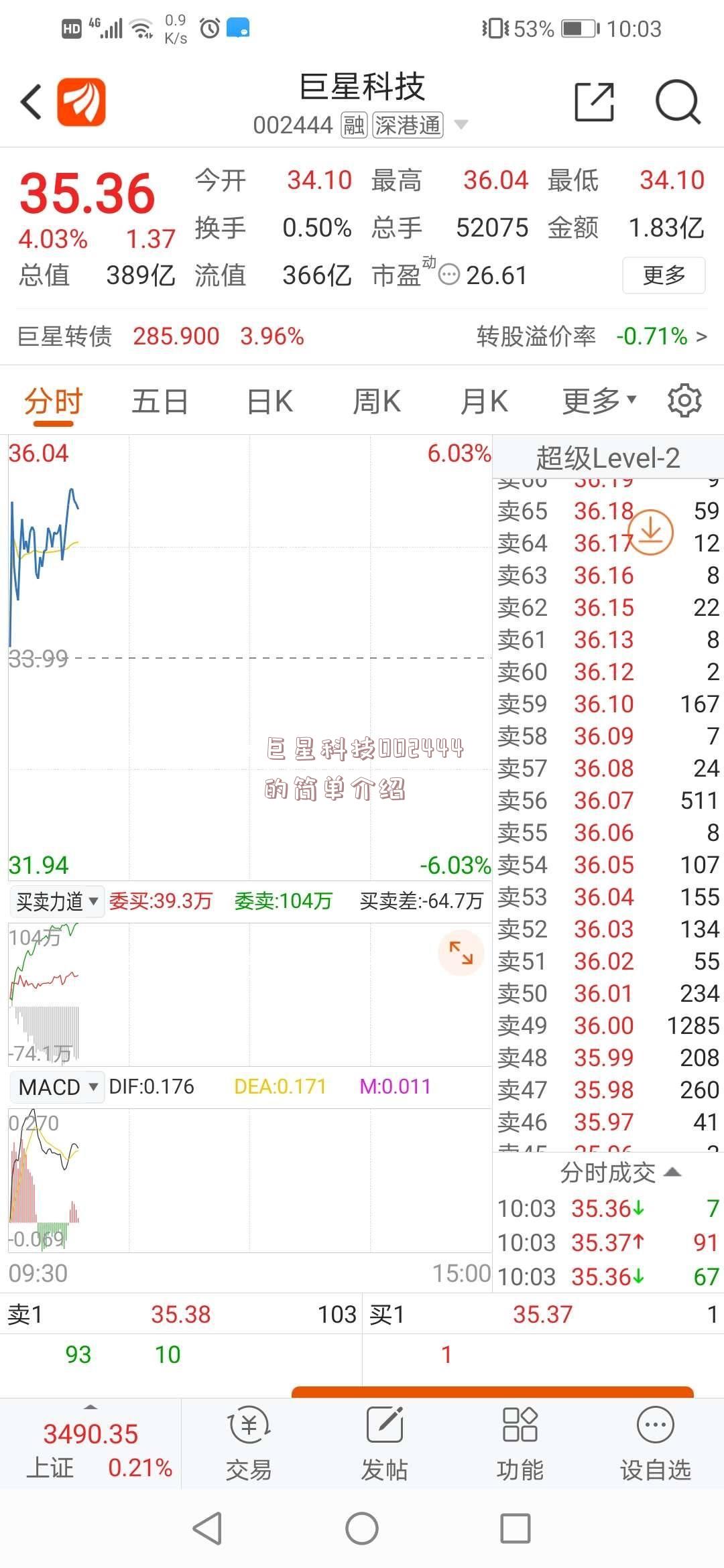 巨星科技002444的简单介绍