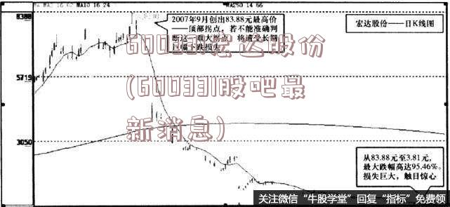 600331宏达股份(600331股吧最新消息)