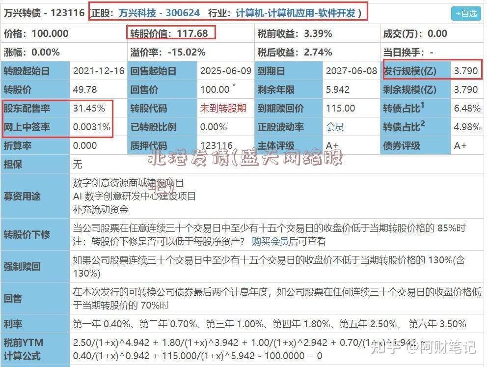 北港发债(盛天网络股吧)