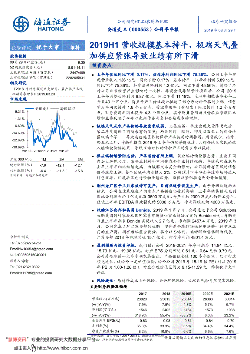 000553股票(600436片仔癀股票)