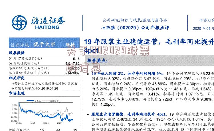 关于002029股票的信息