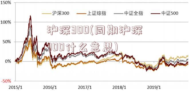 沪深300(同期沪深300什么意思)