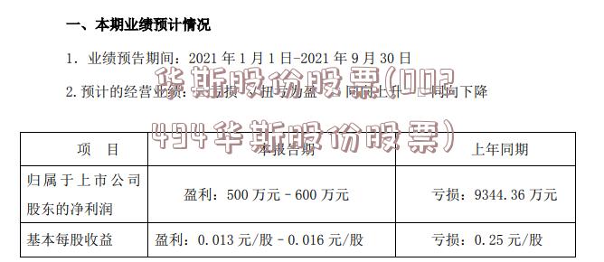 华斯股份股票(002494华斯股份股票)