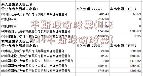 华斯股份股票(002494华斯股份股票)