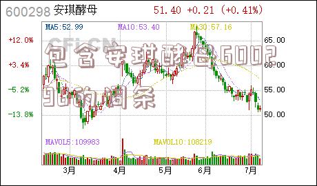 包含安琪酵母600298的词条