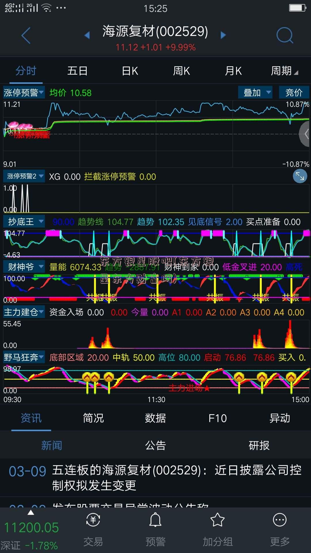 东方银星股吧(东方银星东方财富网)