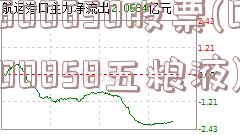 600650股票(000858五粮液)