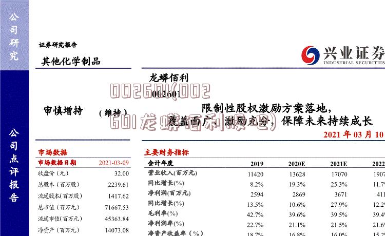 002601(002601龙蟒佰利股吧)