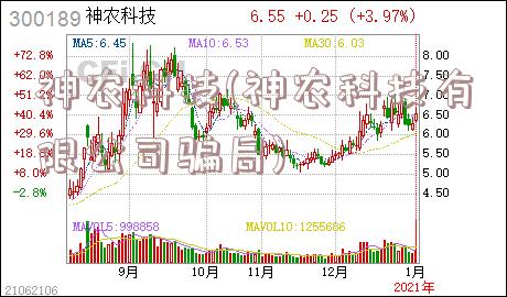 神农科技(神农科技有限公司骗局)