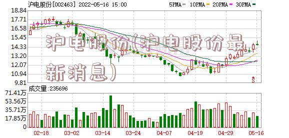 沪电股份(沪电股份最新消息)