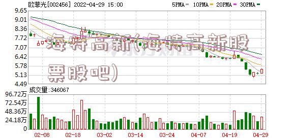 海特高新(海特高新股票股吧)