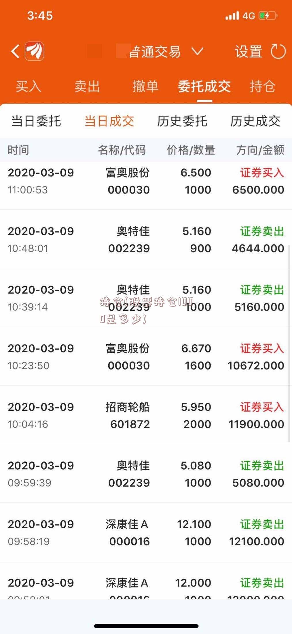 持仓(股票持仓1000是多少)