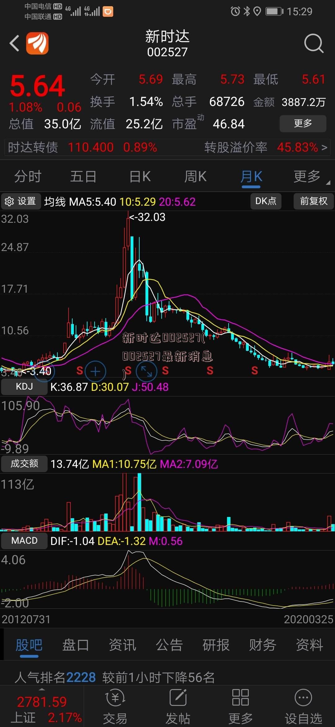 新时达002527(002527最新消息)