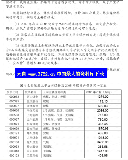 焦煤上市公司(焦煤上市公司排名前十)