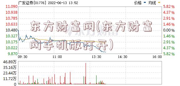 东方财富网(东方财富网手机版打开)