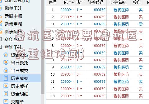 鲁抗医药股票(鲁抗医药重组传闻)