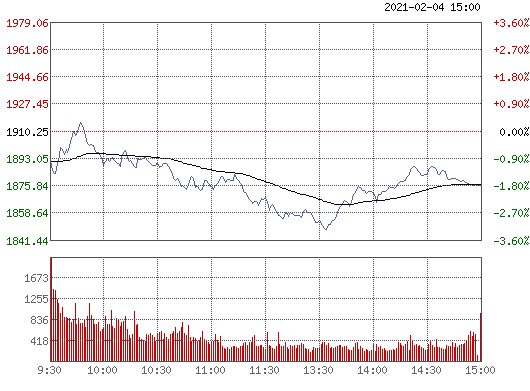 000958(601600中国铝业)