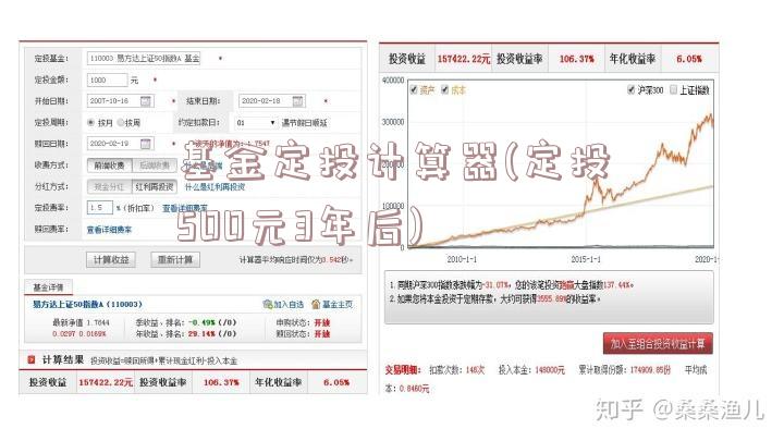 基金定投计算器(定投500元3年后)