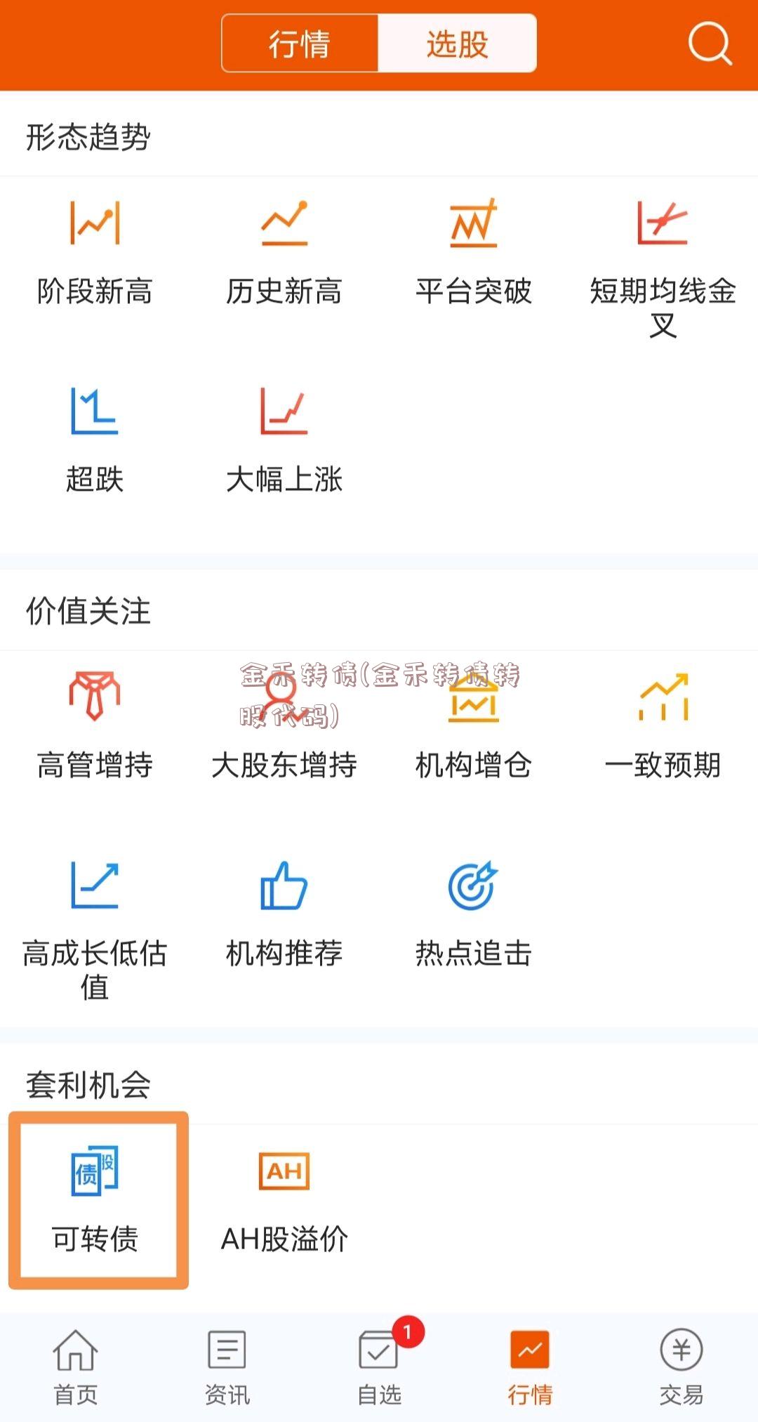 金禾转债(金禾转债转股代码)