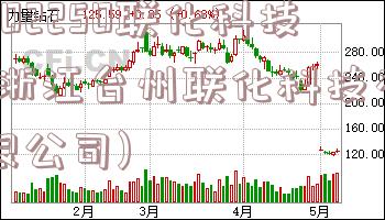 002250联化科技(浙江台州联化科技有限公司)