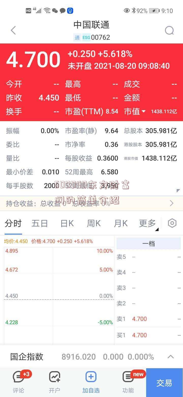 600050东方财富网的简单介绍