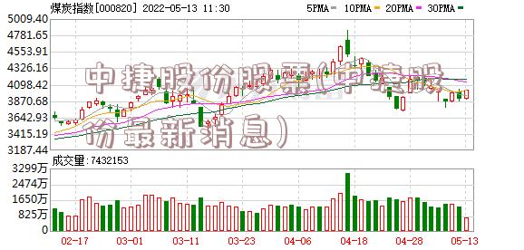 中捷股份股票(中捷股份最新消息)