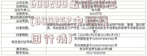 600200最新消息(600252中恒集团行情)