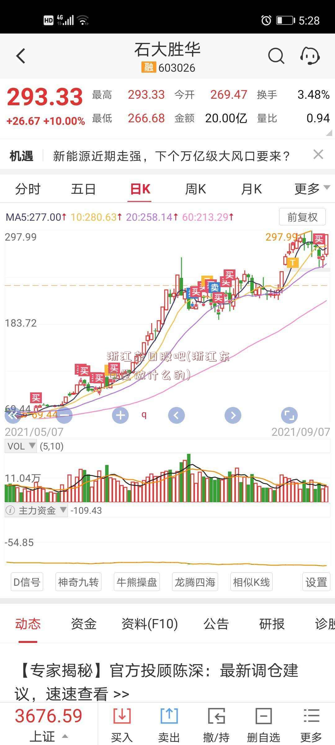 浙江东日股吧(浙江东日是做什么的)