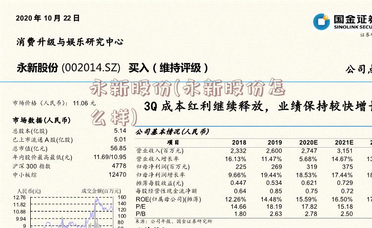 永新股份(永新股份怎么样)