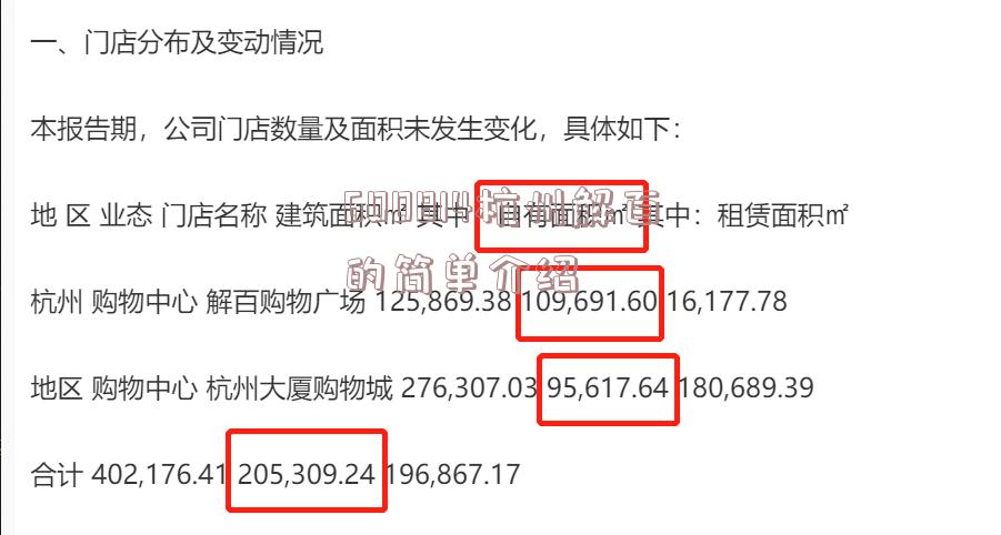 600814杭州解百的简单介绍