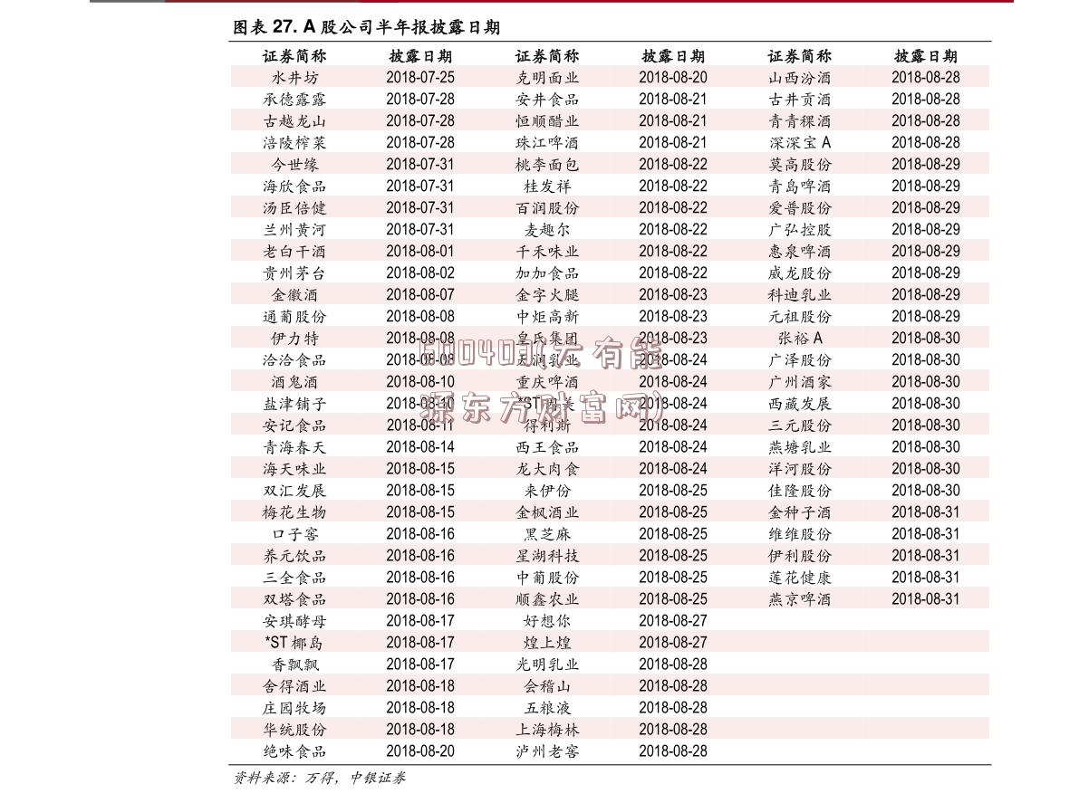 600403(大有能源东方财富网)