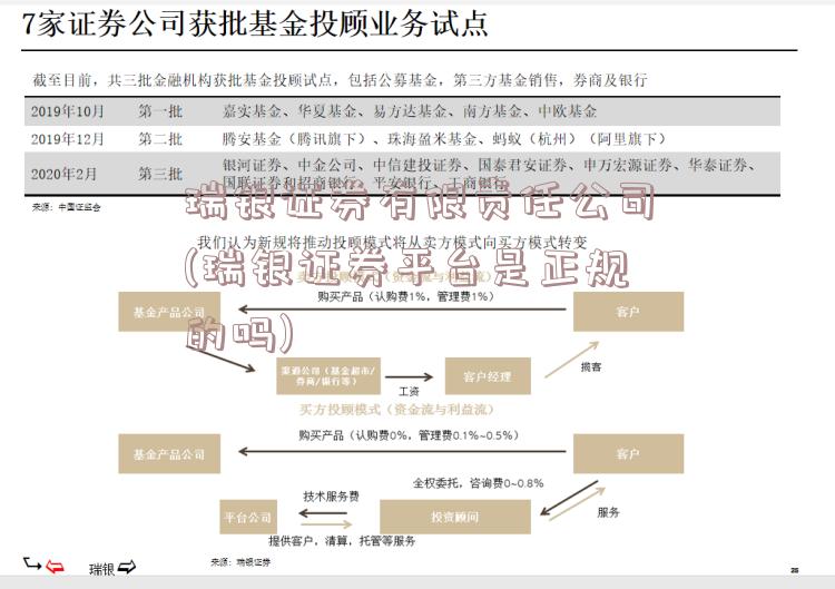 瑞银证券有限责任公司(瑞银证券平台是正规的吗)