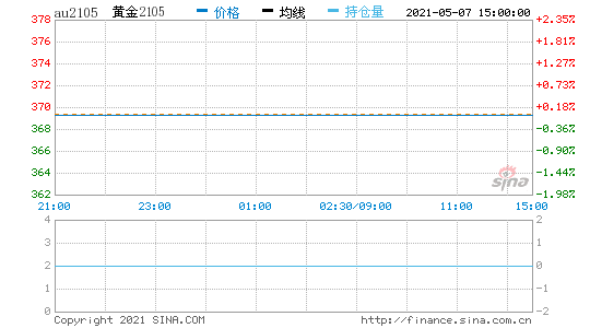 601899千股千评(000630股票今日行情)