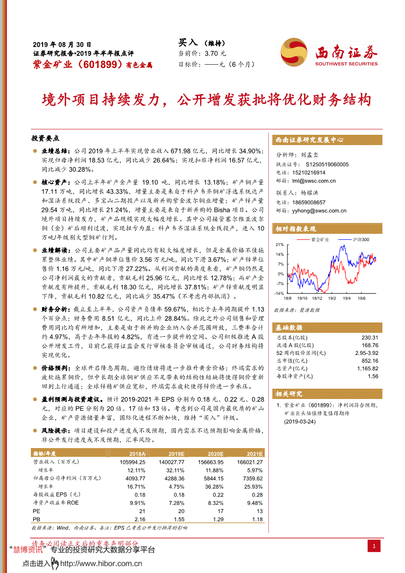 601899千股千评(000630股票今日行情)