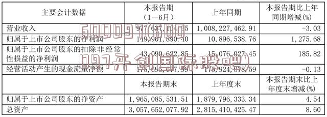 600097(600097开创国际股吧)