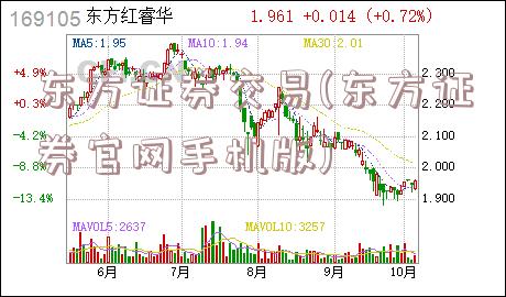 东方证券交易(东方证券官网手机版)