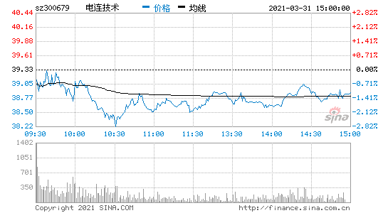 罗平锌电股吧(罗平锌电为什么不长)