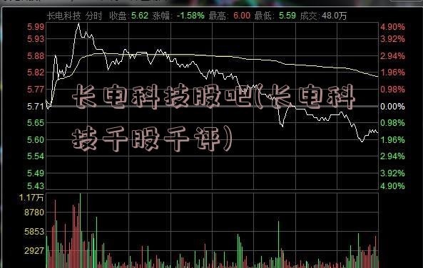 长电科技股吧(长电科技千股千评)